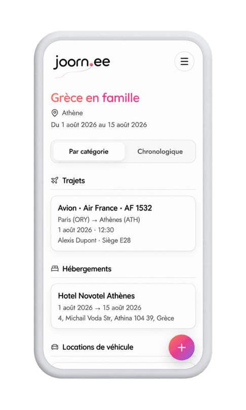 Page d'un voyage listant trajets, hébergements et locations de véhicule